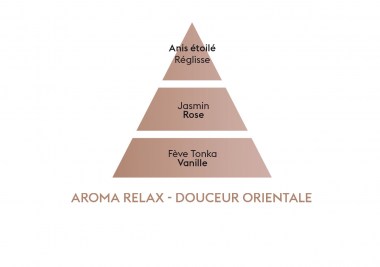 AROMA RELAX-DOUCEUR-ORIENTALE FR